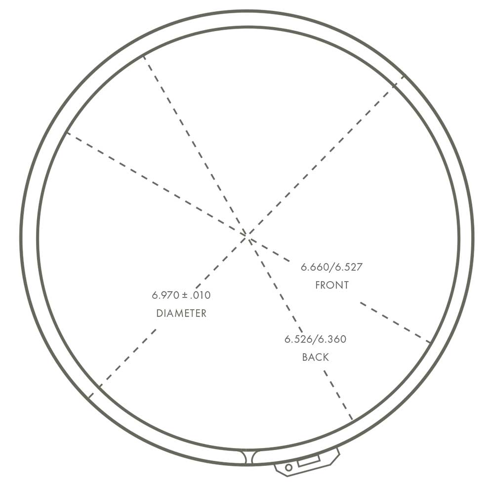 Brooks Slip Lock Sealing Ring